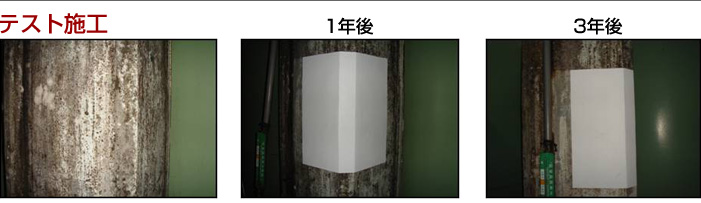 削減効果