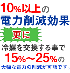 電力削減